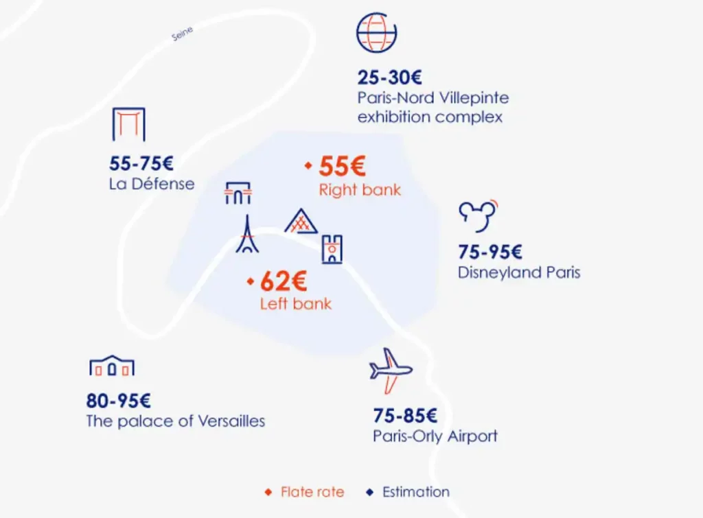 Airport transfers taxis to paris