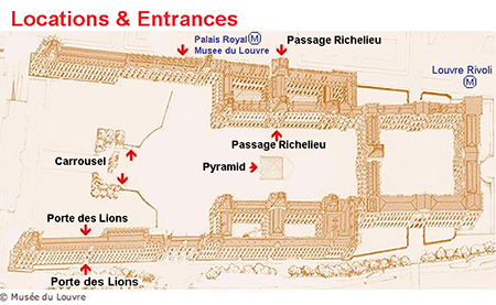 Louvre entrances