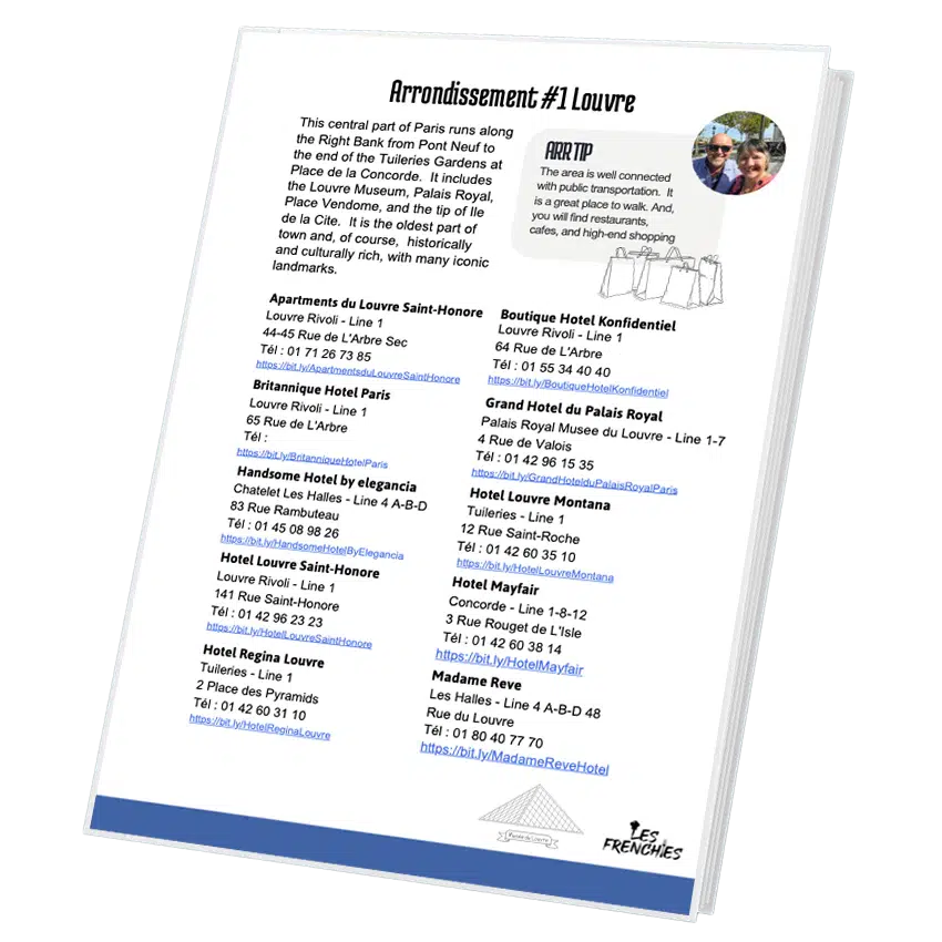 Where to stay 4 FRENCHIES GUIDE HOTELS 2024 3 1000x1500 1