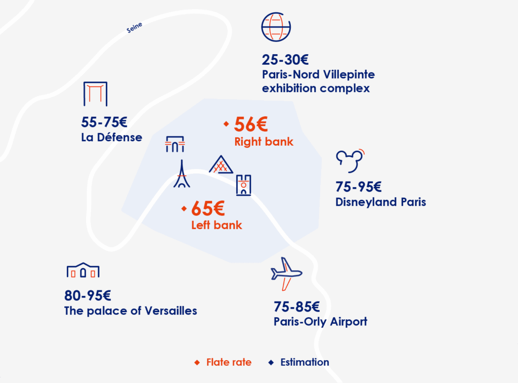 Paris Airports: A Comprehensive Guide to CDG, ORY, and BVA 4 Paris Airport Taxi Flat Rate